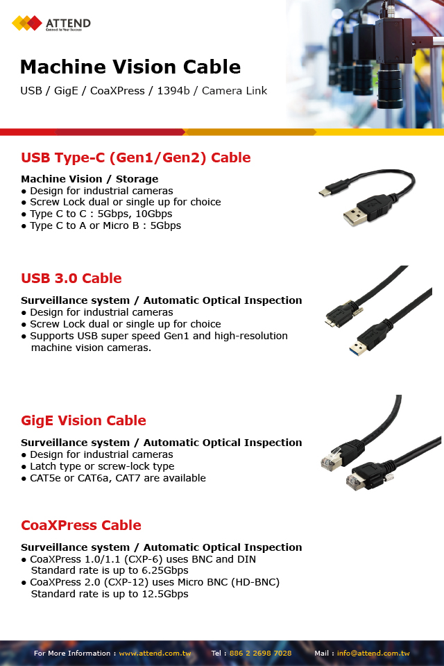 Machine Vision Cable(GigE/USB/TypeC/CXP)_新聞 立威科技 先進訊號連接方案供應商